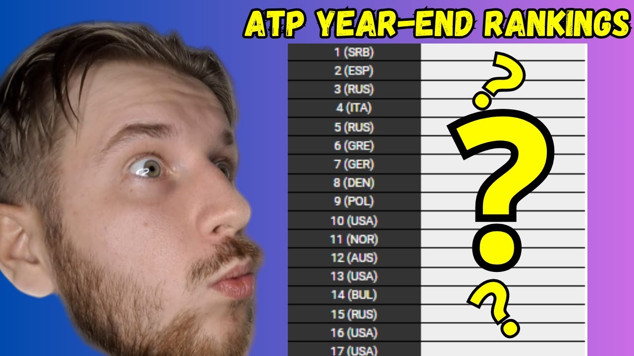 Can YOU Name The ATP TOP 100 In 15 MINUTES? - YouTube