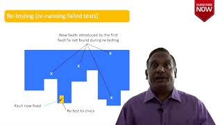 Software Testing Tutorials - ISTQB Certification : Chapter  2 - Test Types (Change related Testing) Content