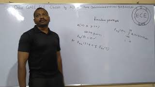 Communication Systems Random Process II  24