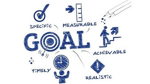 "Transform Your Life: Setting SMART Goals Like a Pro for Success Beyond Limits!"