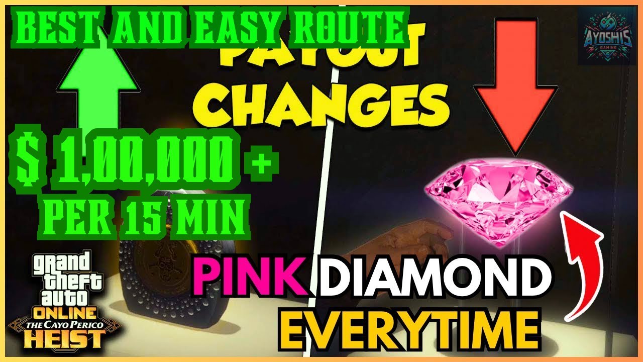 Pink Diamond EVERY TIME!🔥 GTA 5 SOLO Cayo Perico Heist GUIDE ! Best