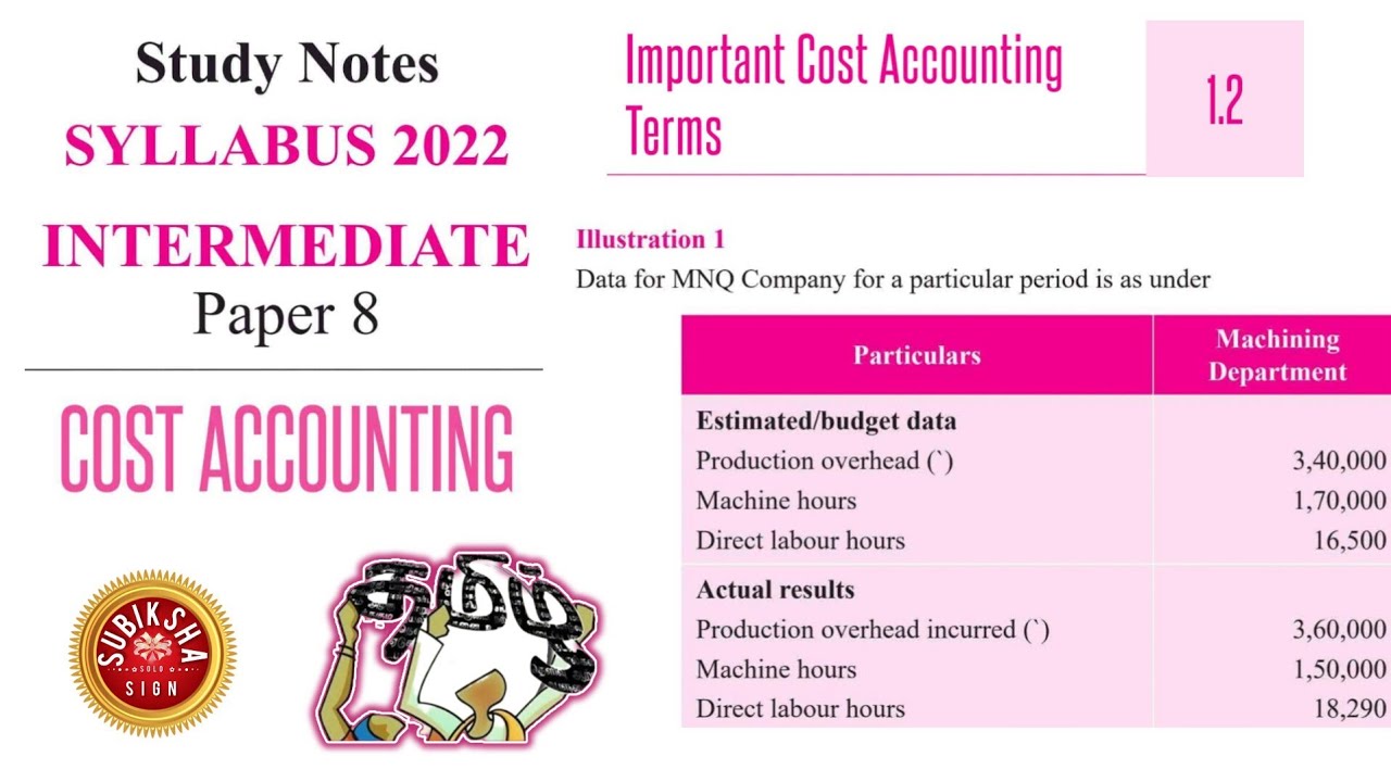 #1 cma inter cost accounting new syllabus 2022 illustration 1 in tamil ...