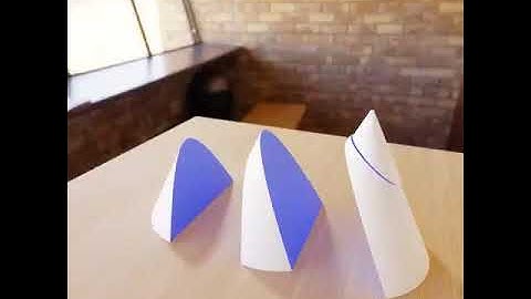 Parabola,Hyperbola,ellipse,circle are slices of a cone!