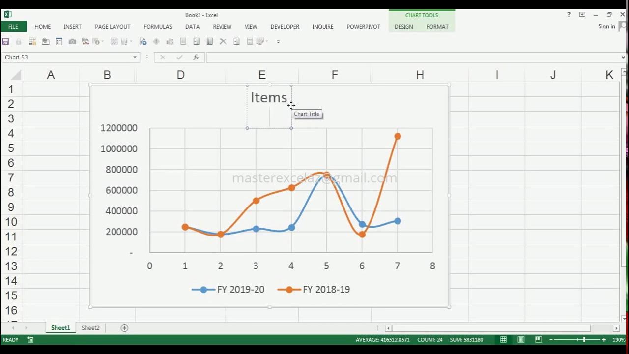 Scatter chart with smooth lines - Microsoft Fabric Community