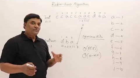 9.2 Rabin-Karp String Matching Algorithm