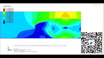 Abaqus CFD/Explicit coupled FSI