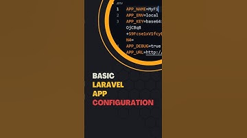 Laravel Application Basic Configuration settings after Installation #laraveldevelopment