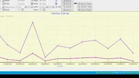 Nueva Funcion: SUBCIBER ERP Sistema de Venta Facturacion y Almacen