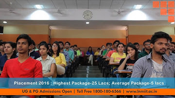 LNMIIT Admission Announcement 2016-17
