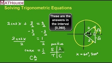Solve Trigonometric Equations