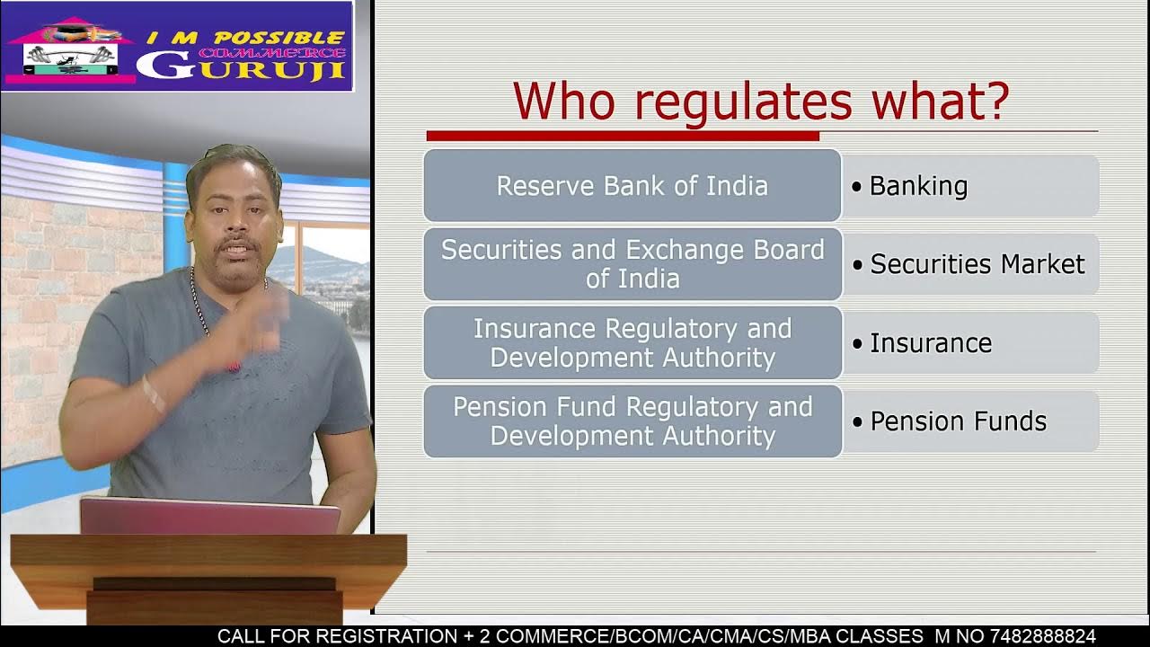 Financial Regulators in India Part 1 RBI, NABARD, PFRDA, EXIM, SEBI