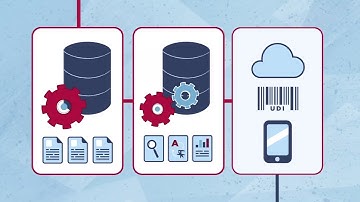 Meet your multilingual content requirements with EnCompass