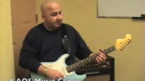 Playing a 12 Bar Blues by Frank Cosentino