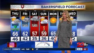 Thursday brings an increase in clouds with the chance of rain overnight