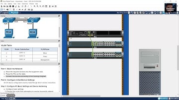 SRWE Final PT Skills Assessment PTSA