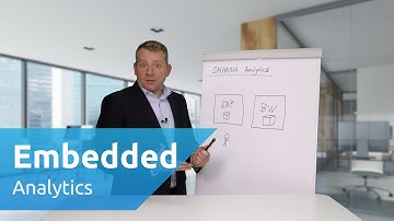 S/4HANA Embedded Analytics