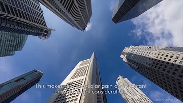 RoF - Responsive Facade