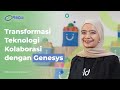 Hasil Transformasi Teknologi Kolaborasi Blibli Bersama PhinCon dengan Genesys Cloud CX