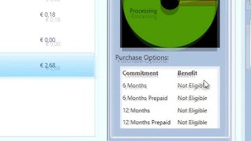 Windows Azure Cost Analysis: Walkthrough (Dutch)
