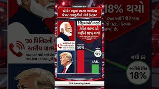  30minute Conversation Between Pm Modi And Trump America Reduces Tariffs On Goods In India 