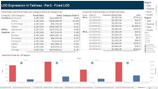 LOD Calculated Field in Tableau with Examples - Fixed Level of Detail Expressions Part 1