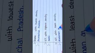 Census 2011 | census2011 Parmar ssc#parmarssc #foryou