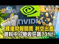 輝達財報影響台股