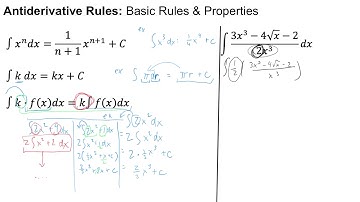 6.8 Finding Antiderivatives and Indefinite Integrals (Part 4) - Antiderivative Rational Rules