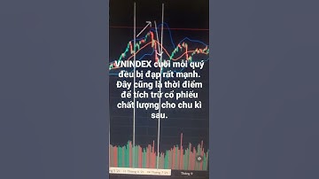 VNINDEX, chu kì tăng trưởng và chốt lãi của cổ phiếu. #shorts #vnindex #quanluuofficial #cổphiếu