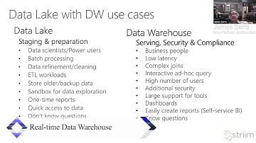 Building a Multi-Cloud Data Fabric