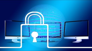 FTP Security Risks