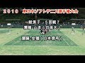 2019 東日本ソフトテニス選手権大会　一般男子　５回戦７　溝端・山本（日体大）vs齋…