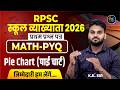RPSC First Grade First Paper Math | PYQ SERIES Pie Chart पाई चार्ट |1st Grade 1st Paper Class KK Sir