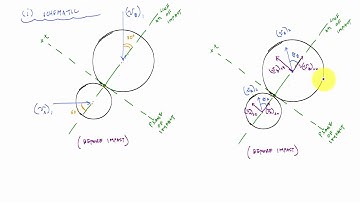 Oblique Impact Example 1 - Engineering Dynamics