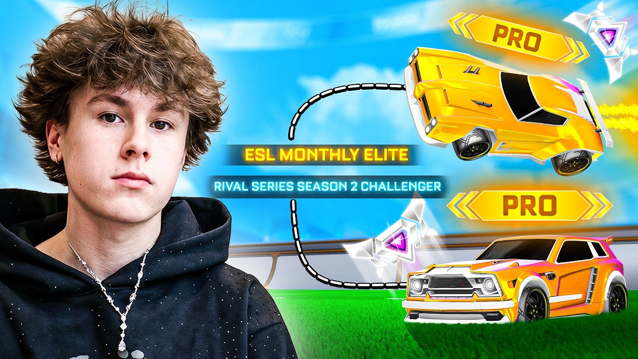 I made a team of FAKE PROS and everyone believed it... (road to SSL #2)