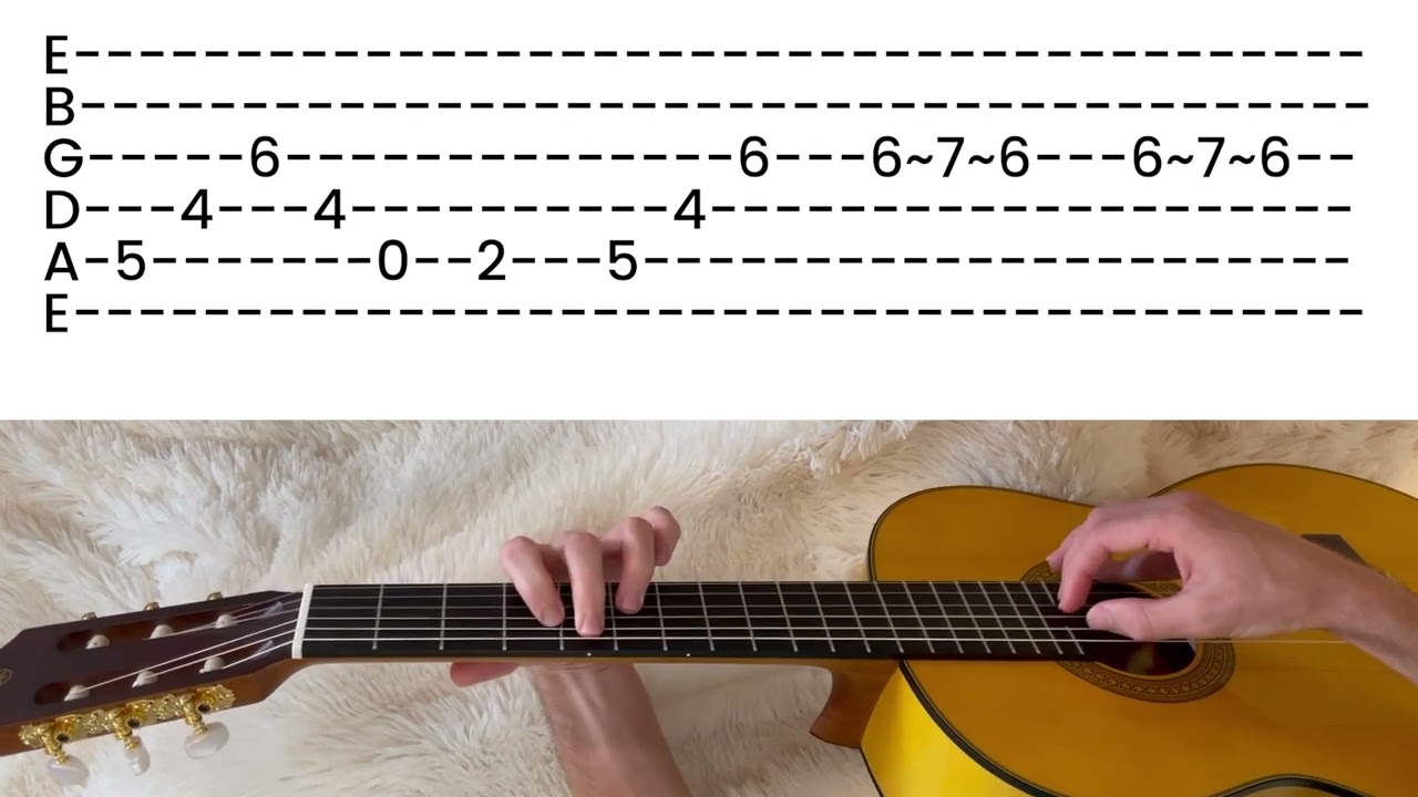 SALES Renee // Guitar Tutorial & Tabs Chords Chordify