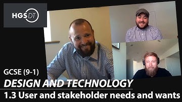OCR GCSE Design and Technology NEA Section 1.3 Stakeholder Primary User Needs