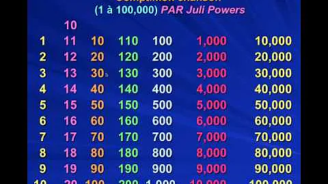 1  100,000, Juli Powers