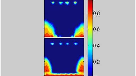Flexural failure dominated Prestressed cyclic lateral loading