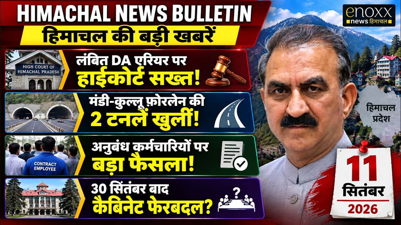Himachal News | कर्मचारियों के लंबित DA और एरियर पर HC सख्त! कीरतपुर-मनाली फोरलेन की 2 टनलें शुरू