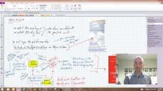 Celebrity Collaborative Note-Taking in a Workshop/Conference Setting Net Worth