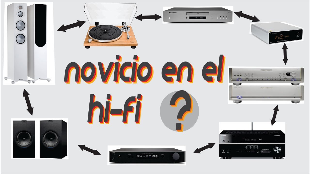 Sistemas de Altavoces, Hi-Fi