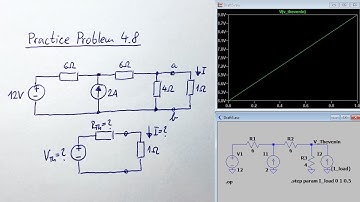 Practice Problem 4.8 - Fundamentals of Electric Circuits (Alexander, Sadiku)