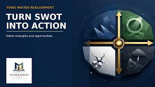 TOWS Matrix: Turn SWOT Into Action | Online Workshop Hub