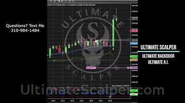 NQ Scalping on Ninjatrader - Sept 25 | Best scalping indicator & strategy