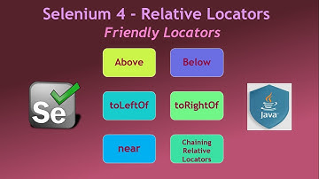 Selenium 4 - Relative Locators