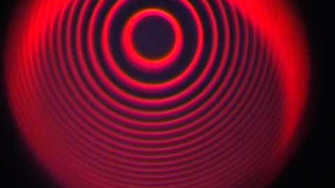 Zeeman-effect in Fabry-Perot