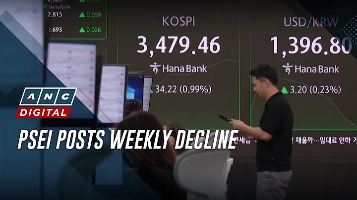 PSEi posts weekly decline | ANC