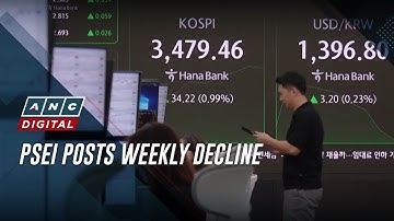 PSEi posts weekly decline | ANC