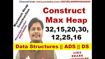 Max Heap Insertion || Maximum Heap Insertion || Max Heap Insertion Example  || Construct Max Heap